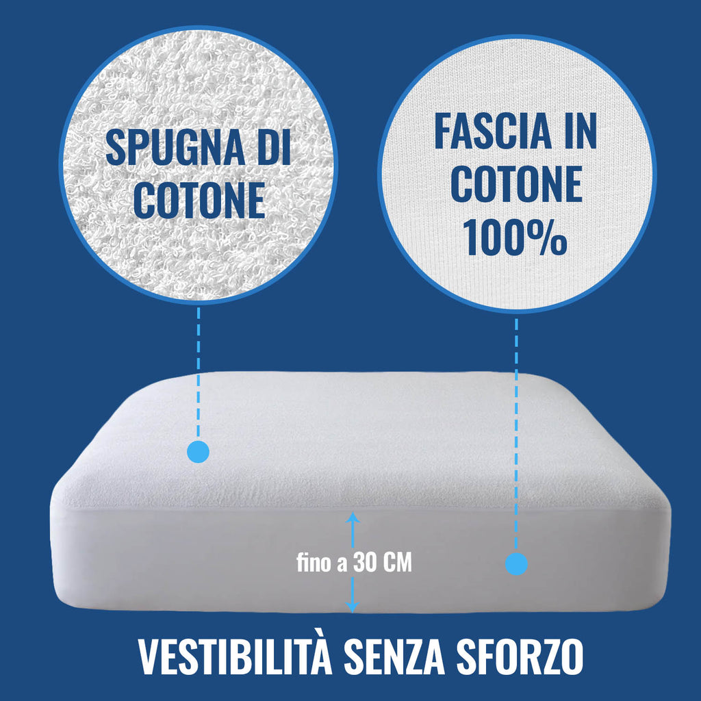 Coprimaterasso Matrimoniale in Spugna