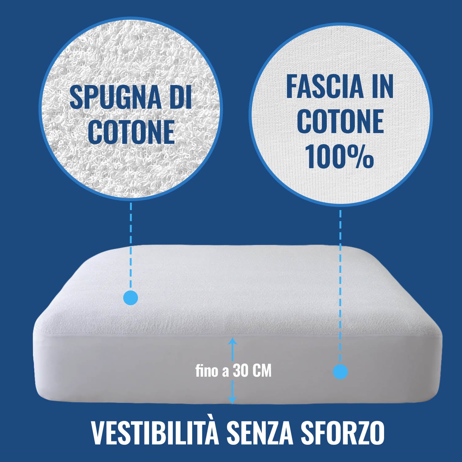 Coprimaterasso Matrimoniale in Spugna