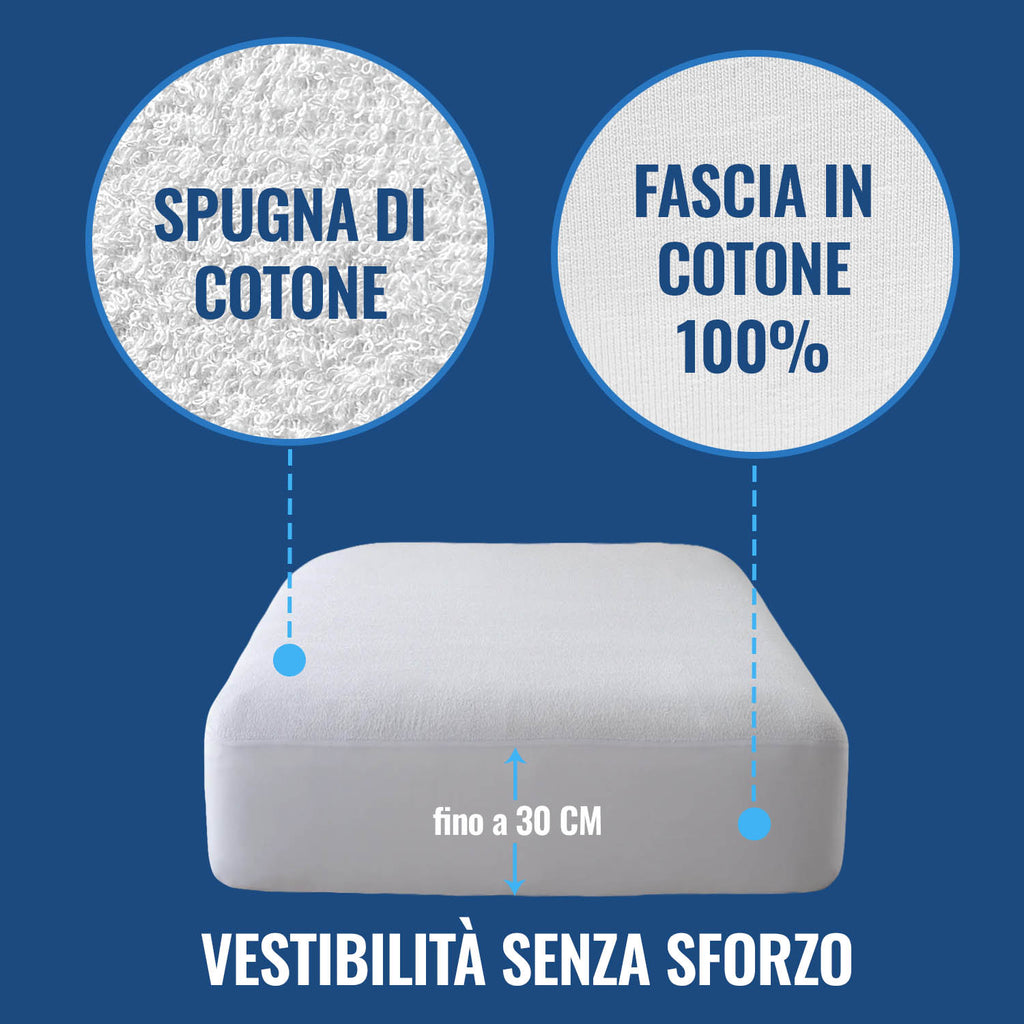 Coprimaterasso impermeabile » acquista Coprimaterasso impermeabili Coprimaterasso impermeabile » acquista Coprimaterasso impermeabili