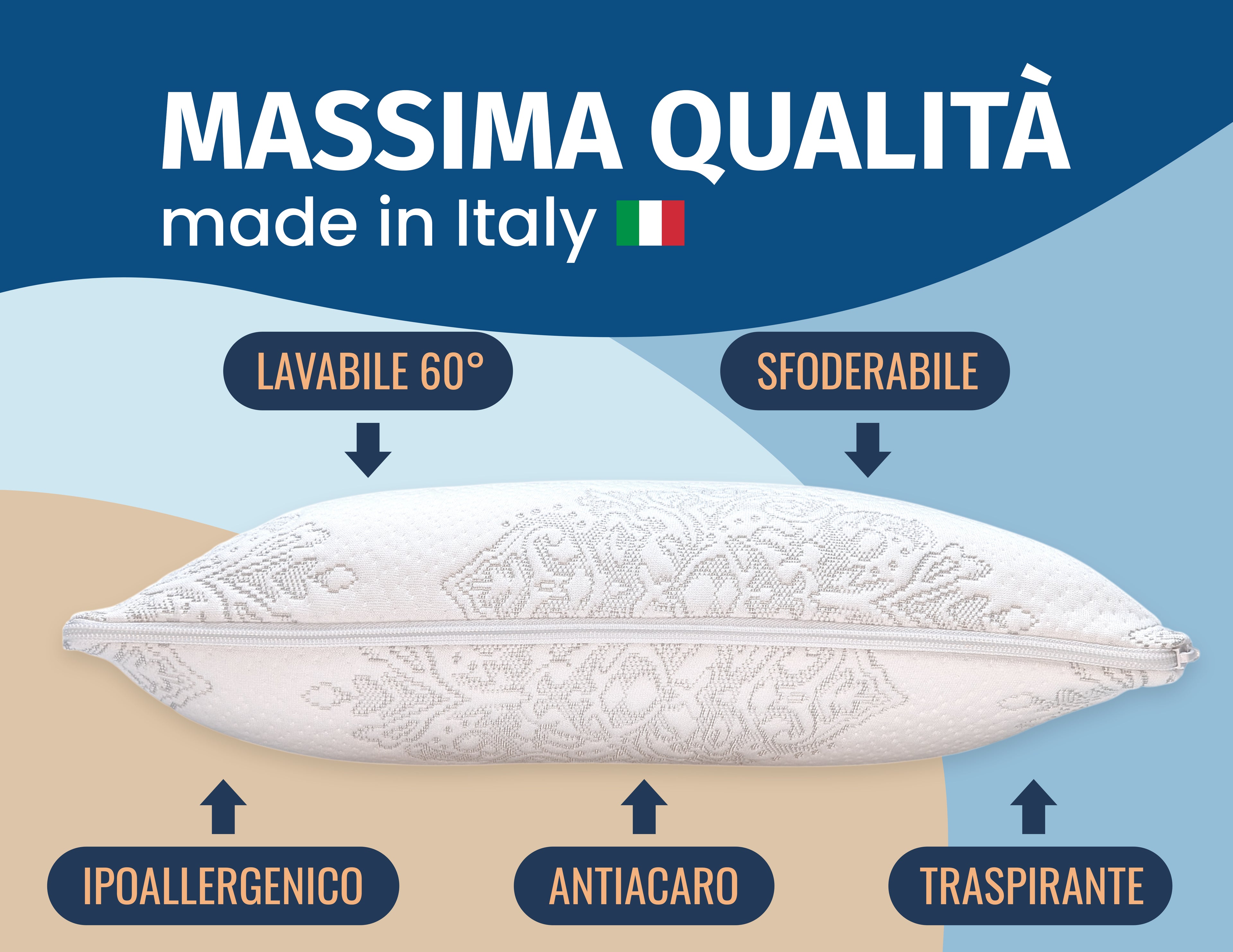 Cuscino Alto in Memory Foam da 15 cm con FEDERA HARD