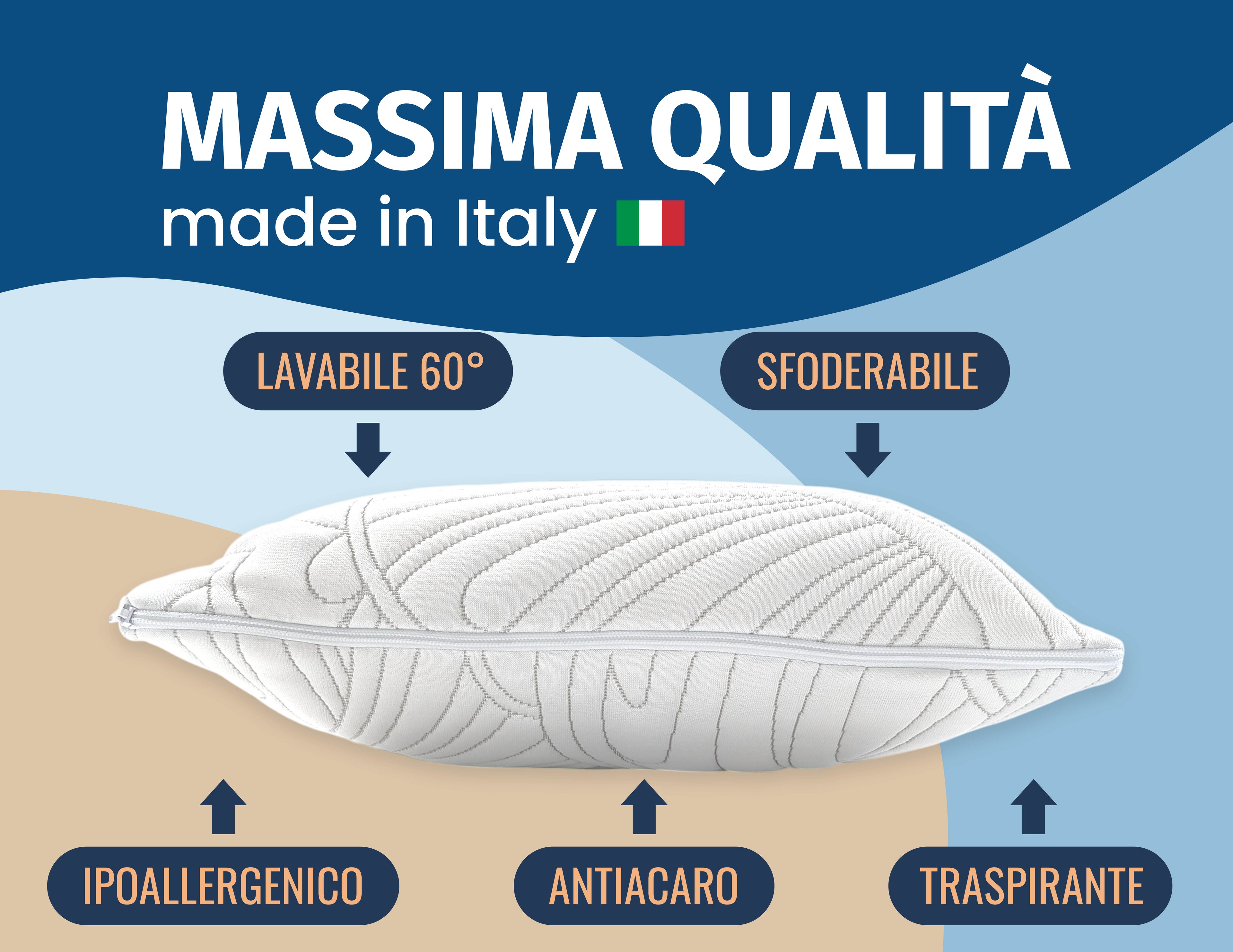 Cuscino Alto in Memory Foam da 15 cm EXTRA RIGIDO