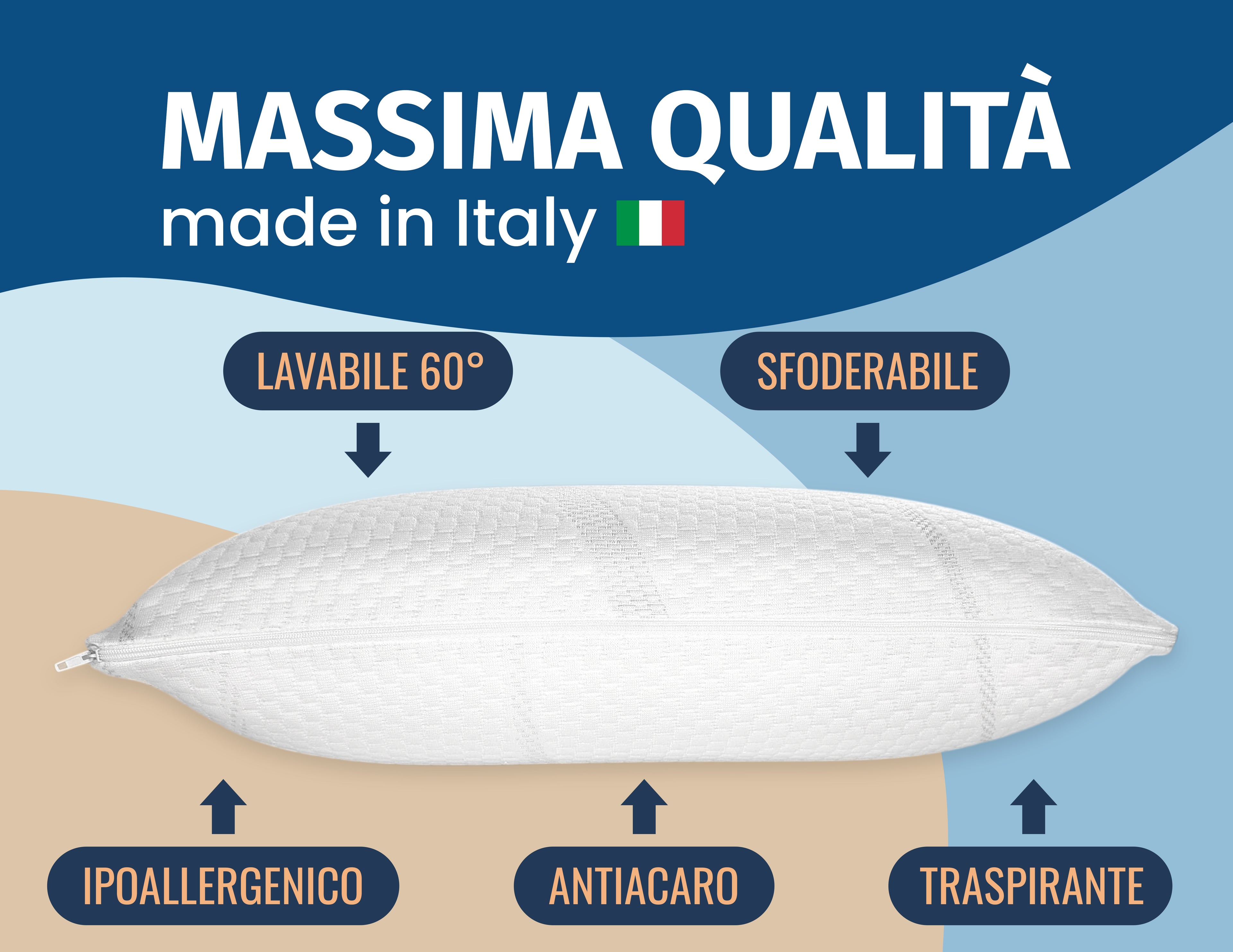 Cuscino Alto in Memory Foam da 15 cm