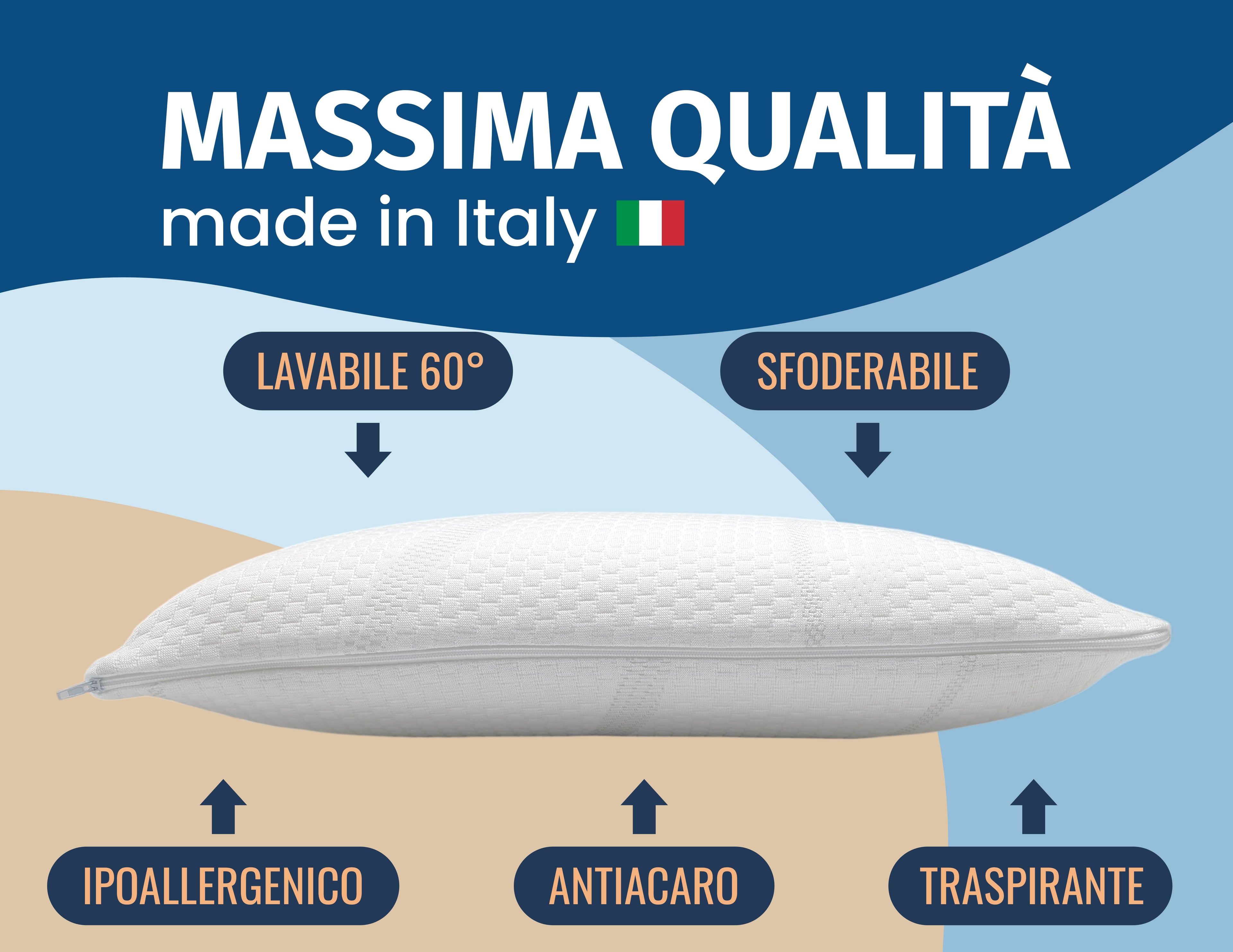 Cuscino Basso in Memory Foam da 12 cm