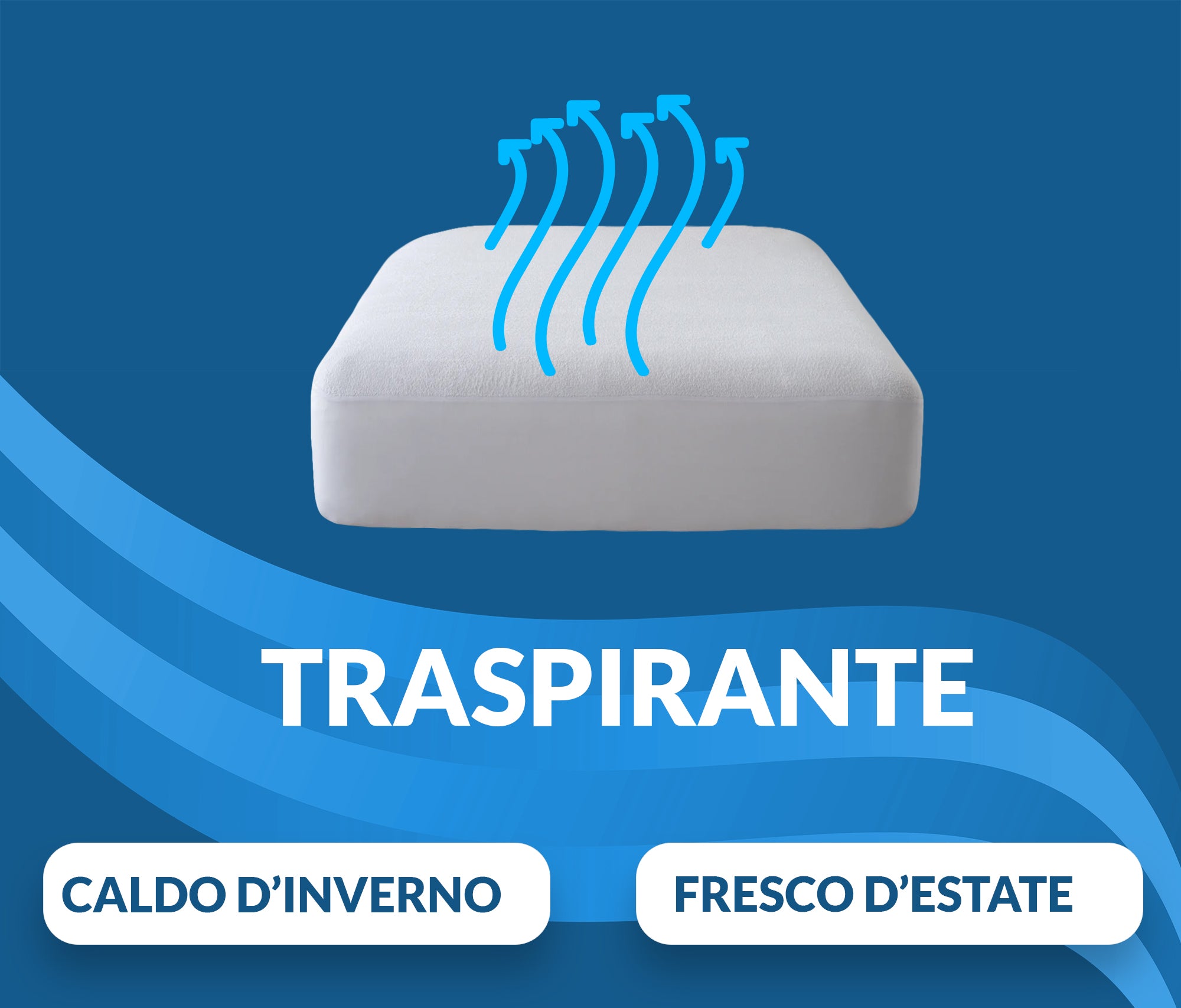 Coprimaterasso Singolo in Spugna