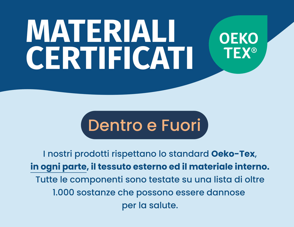 Cuscino Basso in Memory Foam da 12 cm