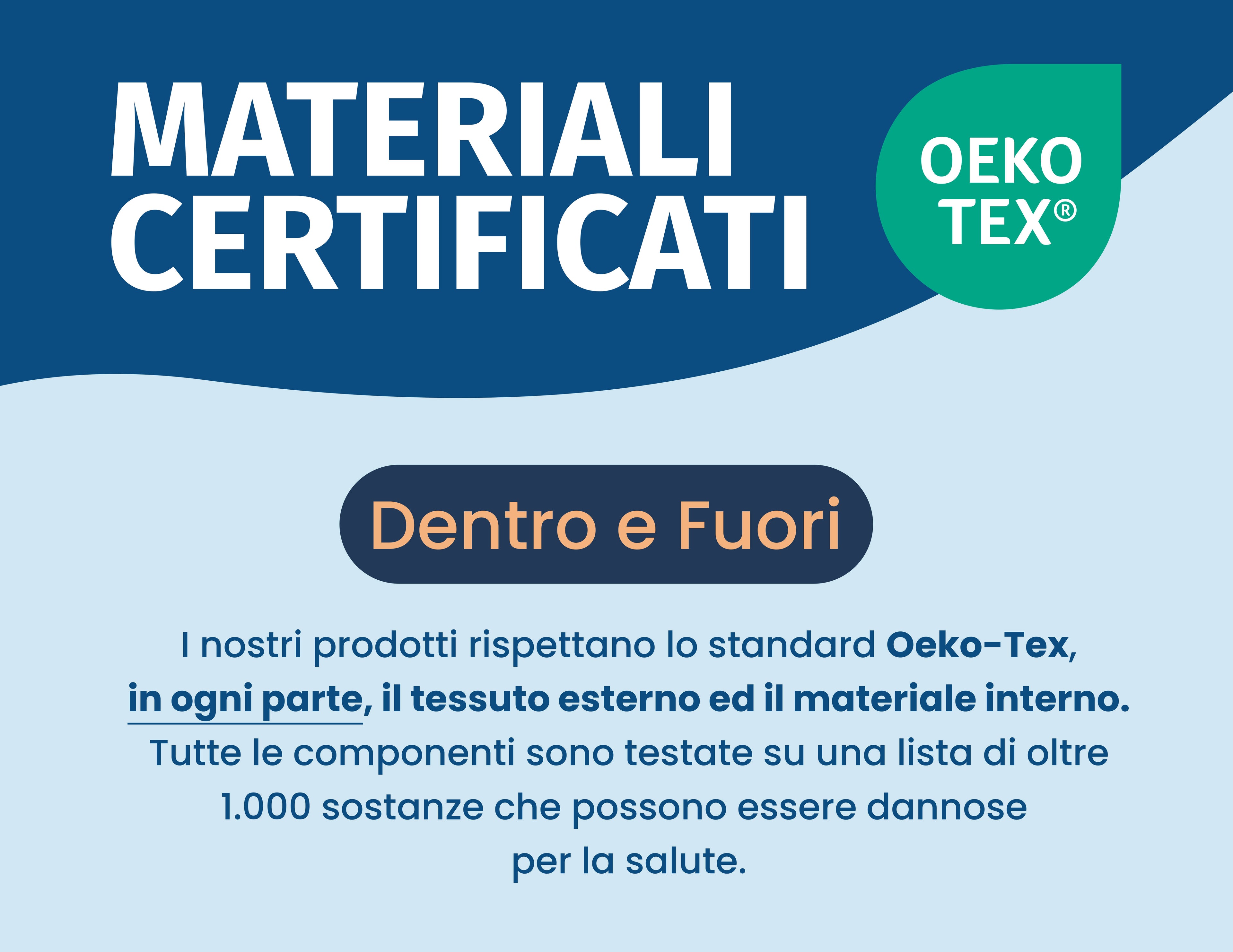 Cuscino Basso in Memory Foam da 12 cm